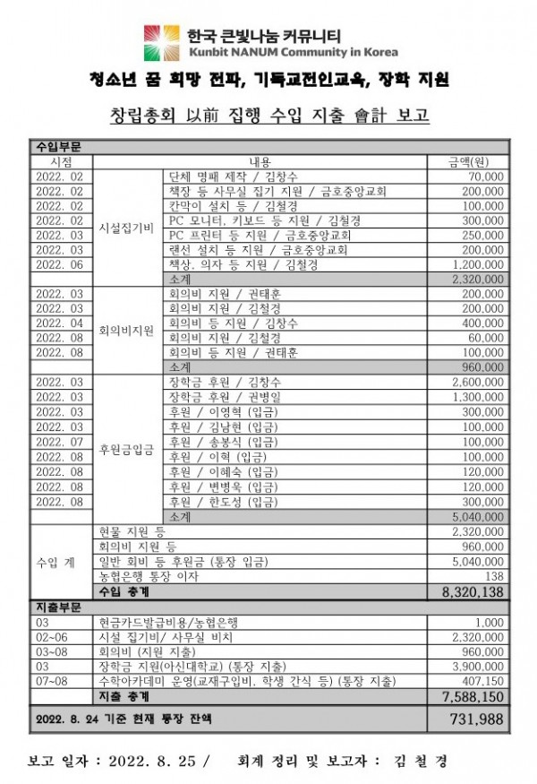 창립총회전 회계보고_1.jpg